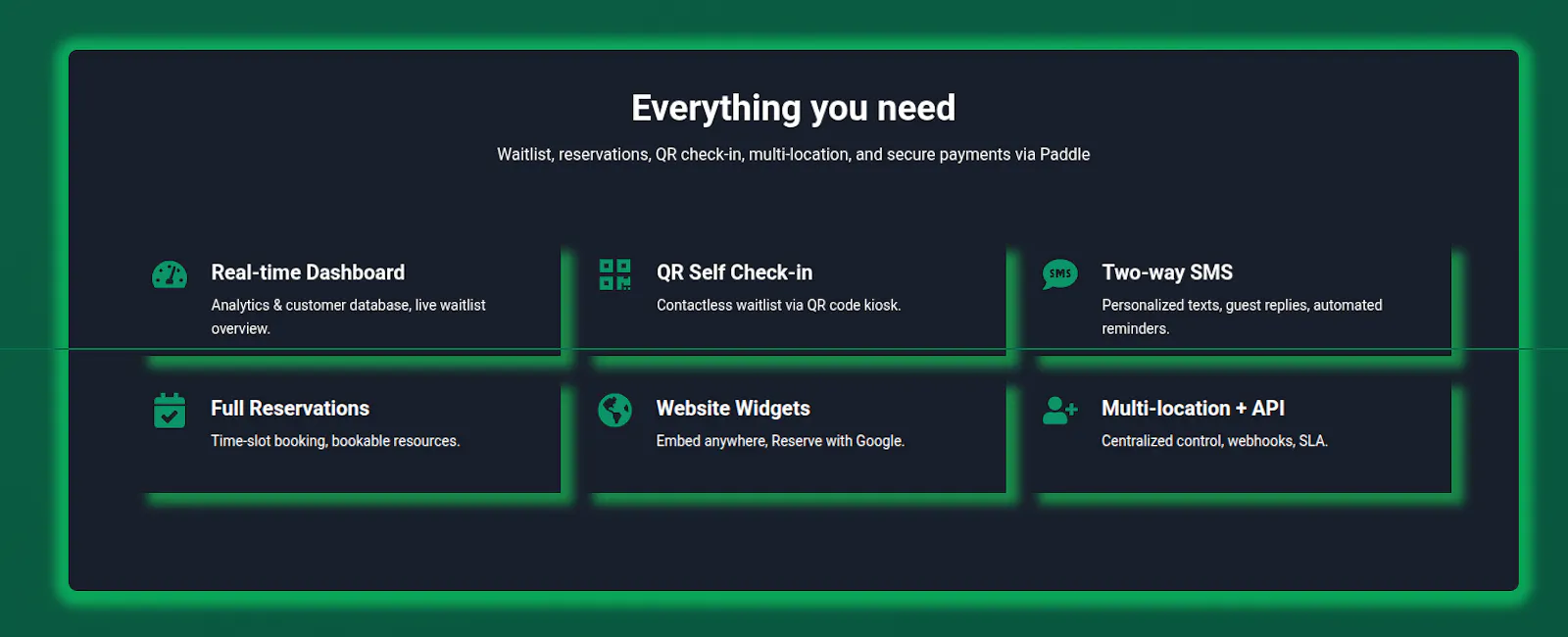 Waitflo.App | Waitlist screenshot 3