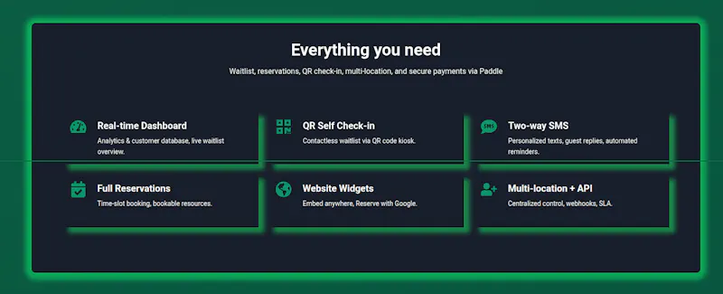 Waitflo.App | Waitlist screenshot 3