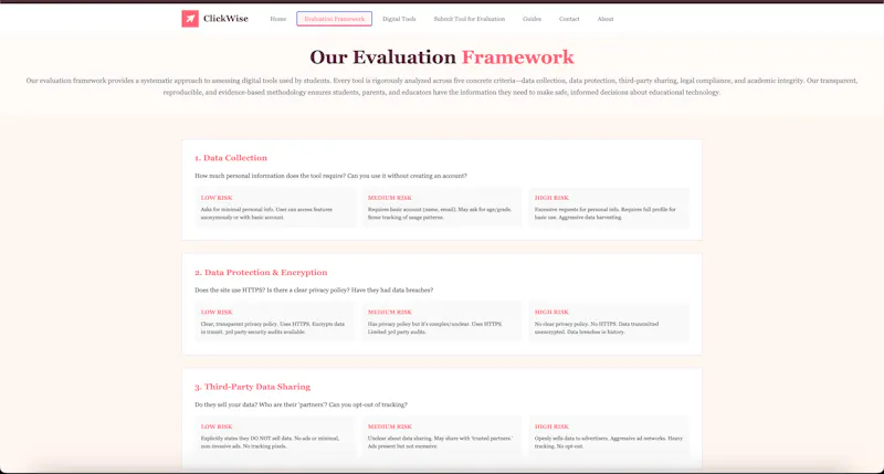 ClickWise screenshot 3