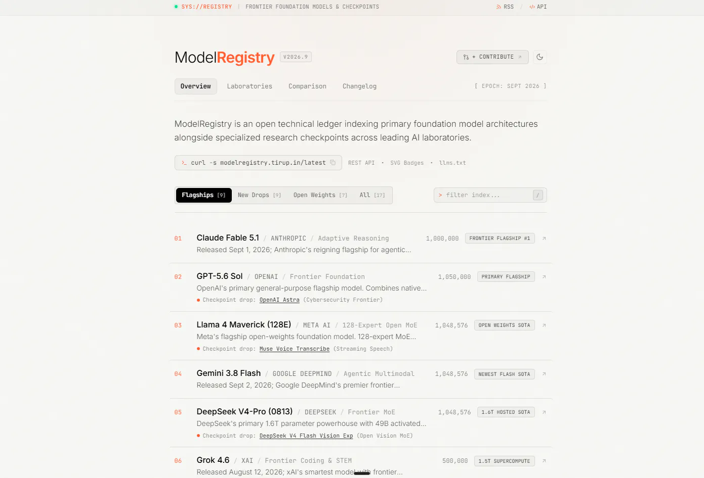 ModelRegistry gallery image