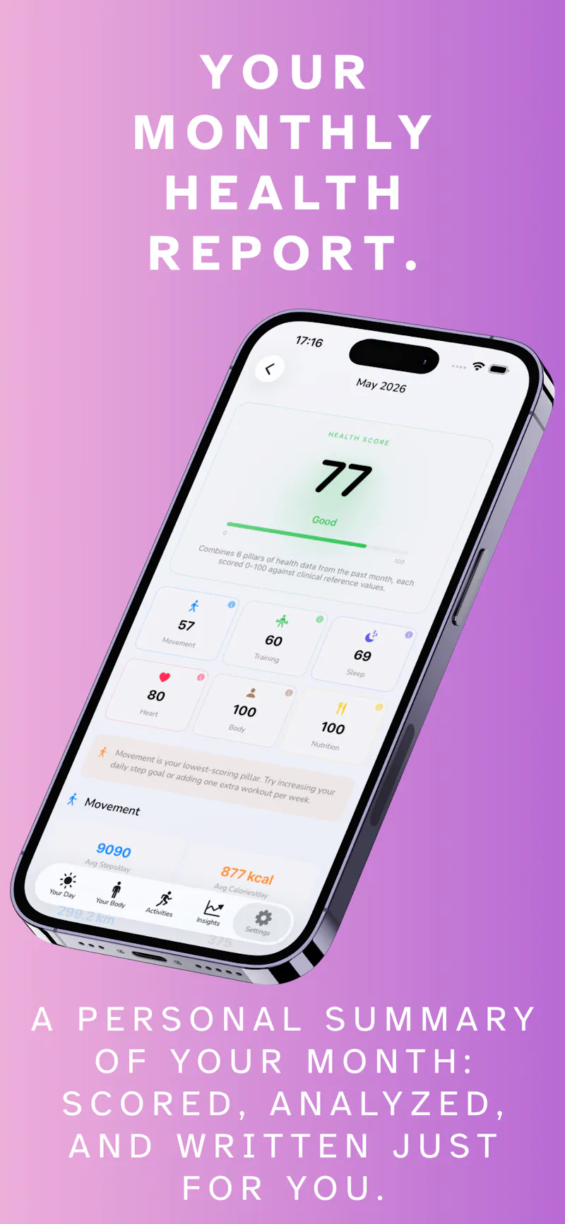 HealthVItals Pro screenshot 5