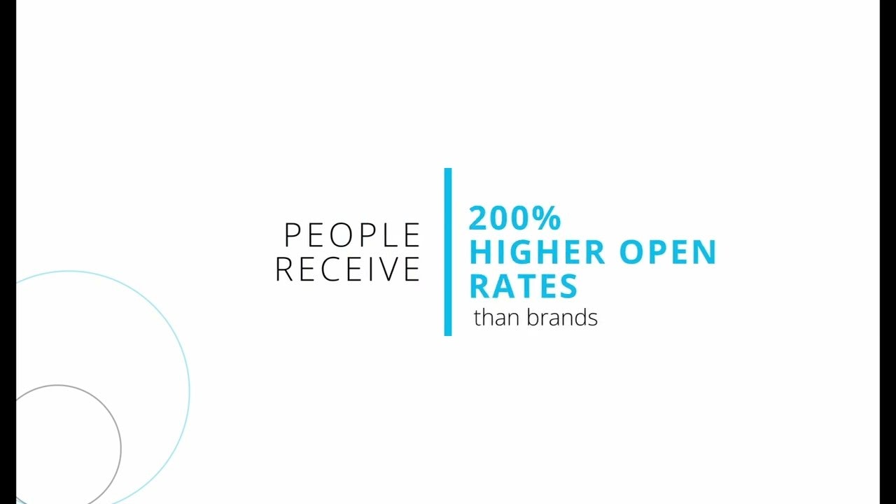 Skail - AI Employee Advocacy for SMB gallery image