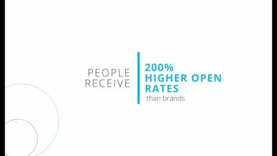 Skail - AI Employee Advocacy for SMB gallery image