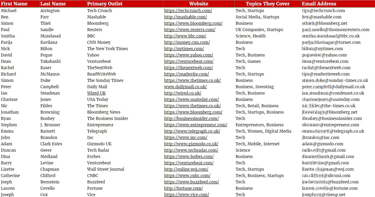 Web Growth Pack gallery image