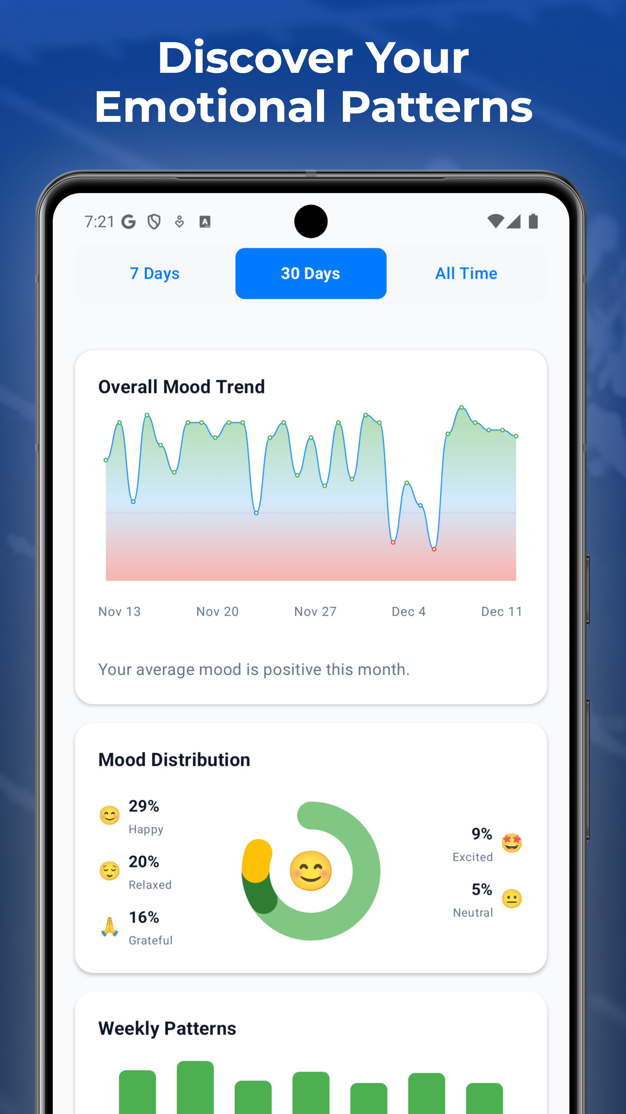 MoodJot gallery image