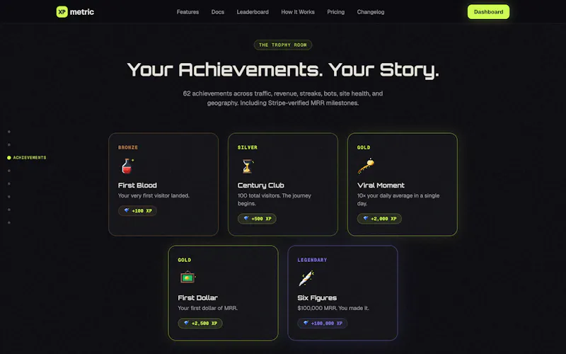 XPmetric screenshot 2