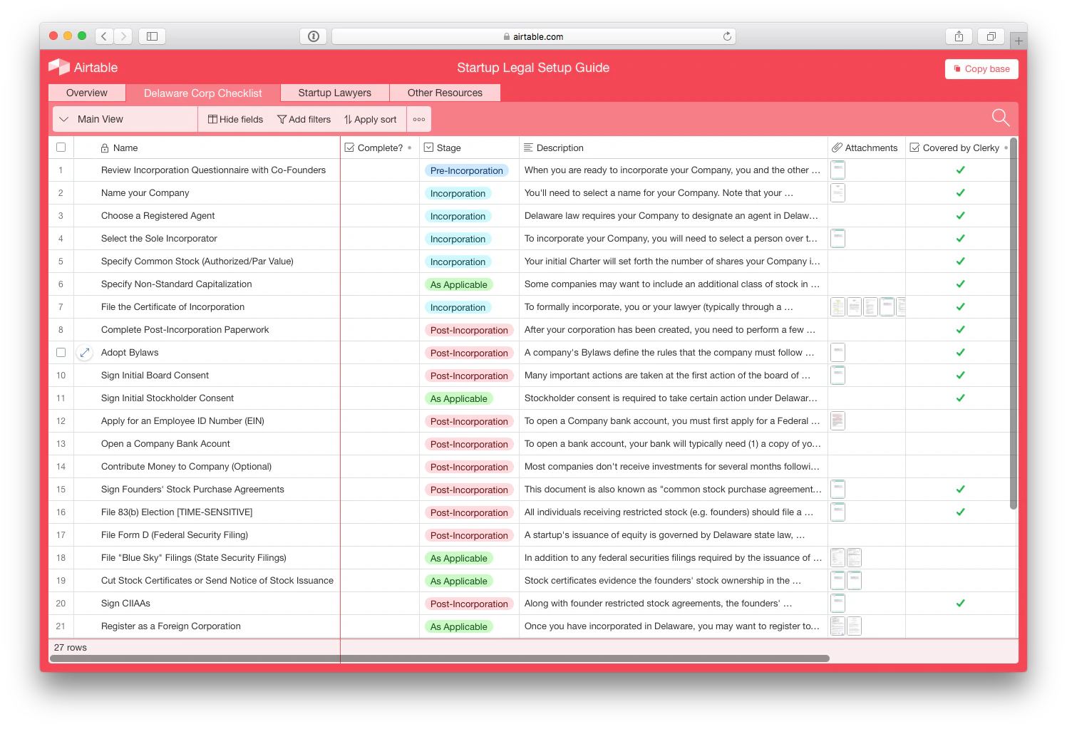 Startup legal setup guide