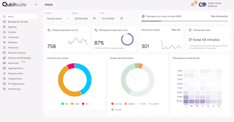 Qubitsuite screenshot 3