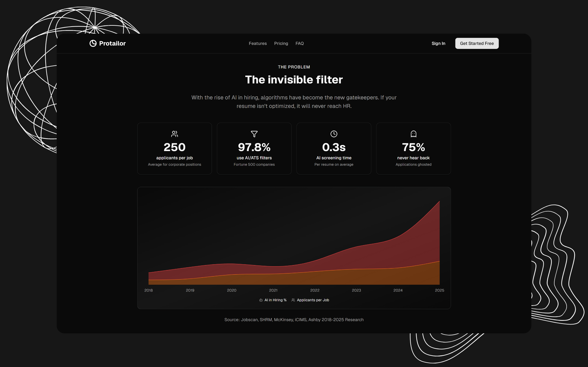 Protailor - Screenshot 2 showing product features and functionality