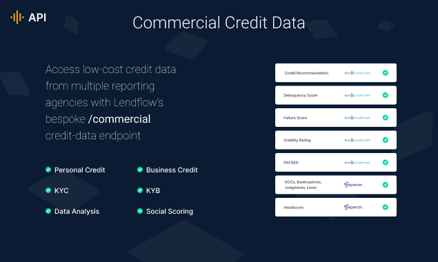 Lendflow API gallery image