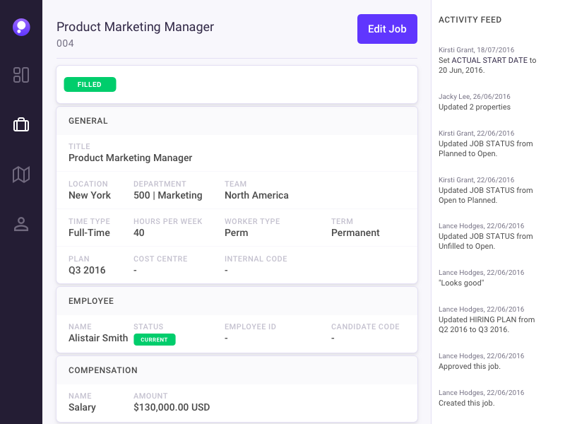 Populate gallery image