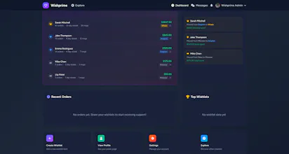 Wishprime 2.0 gallery image
