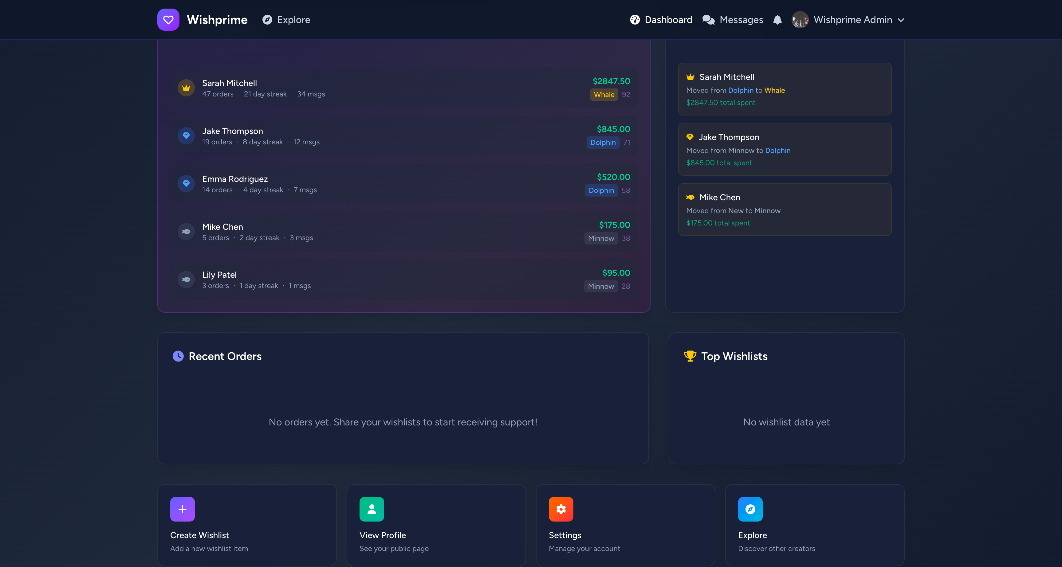 Wishprime 2.0 - Screenshot 2 showing product features and functionality