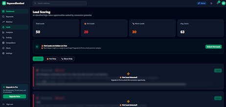 KeywordSentinel gallery image