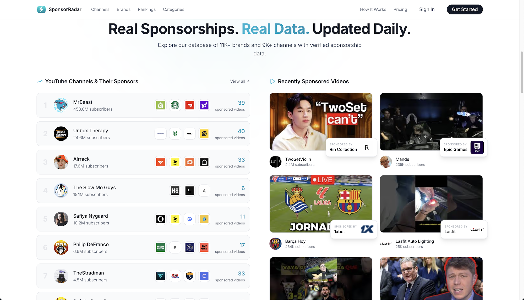 SponsorRadar gallery image