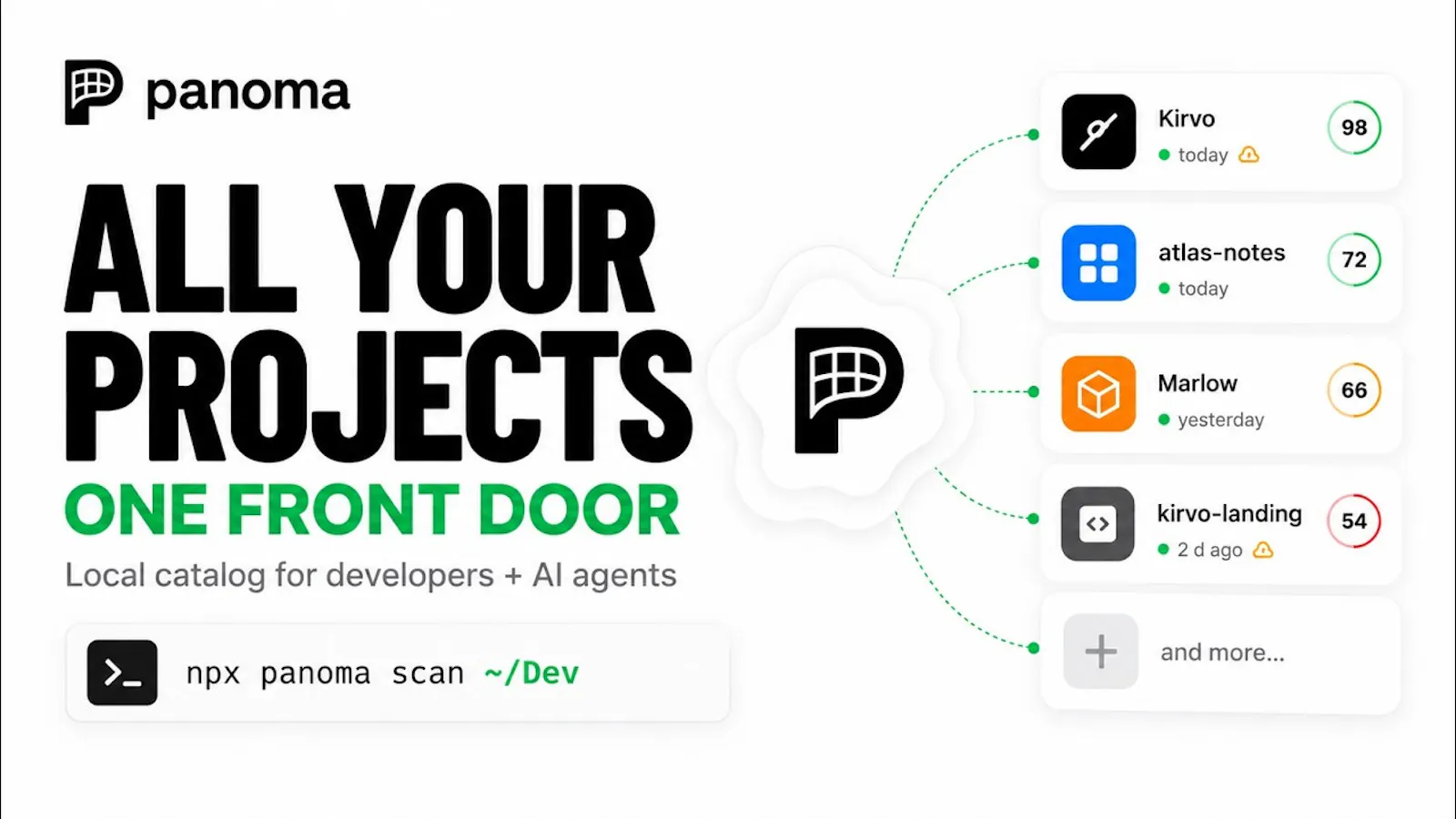 panoma screenshot 1 (video preview)
