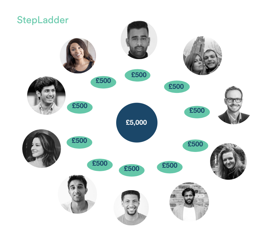 StepLadder gallery image