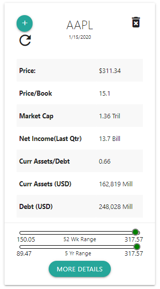Stock Glasses gallery image