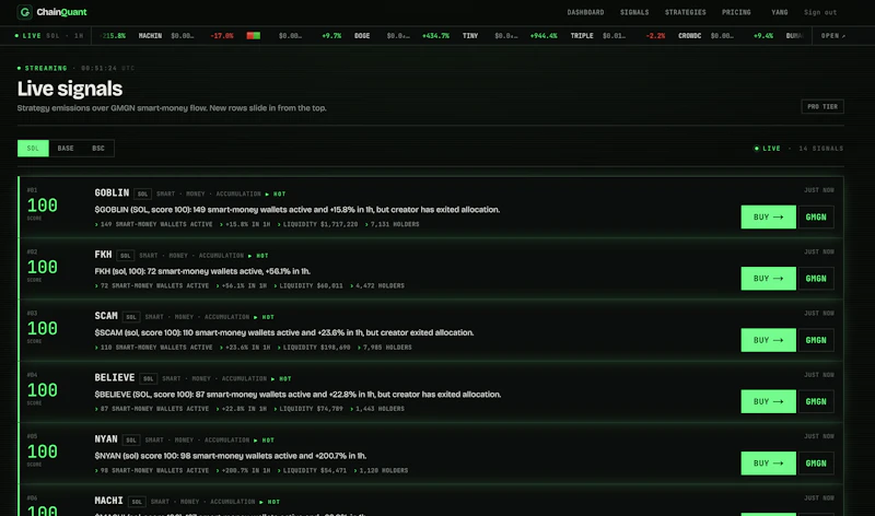 On-Chain Quant Strategies, Delivered screenshot 4