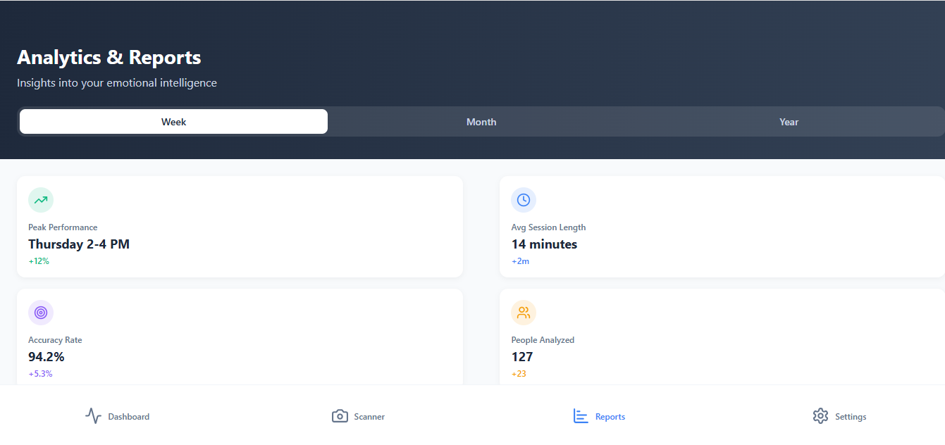 vibe Ai gallery image
