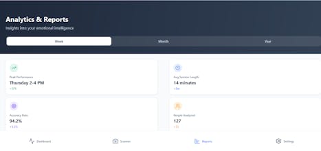 vibe Ai gallery image