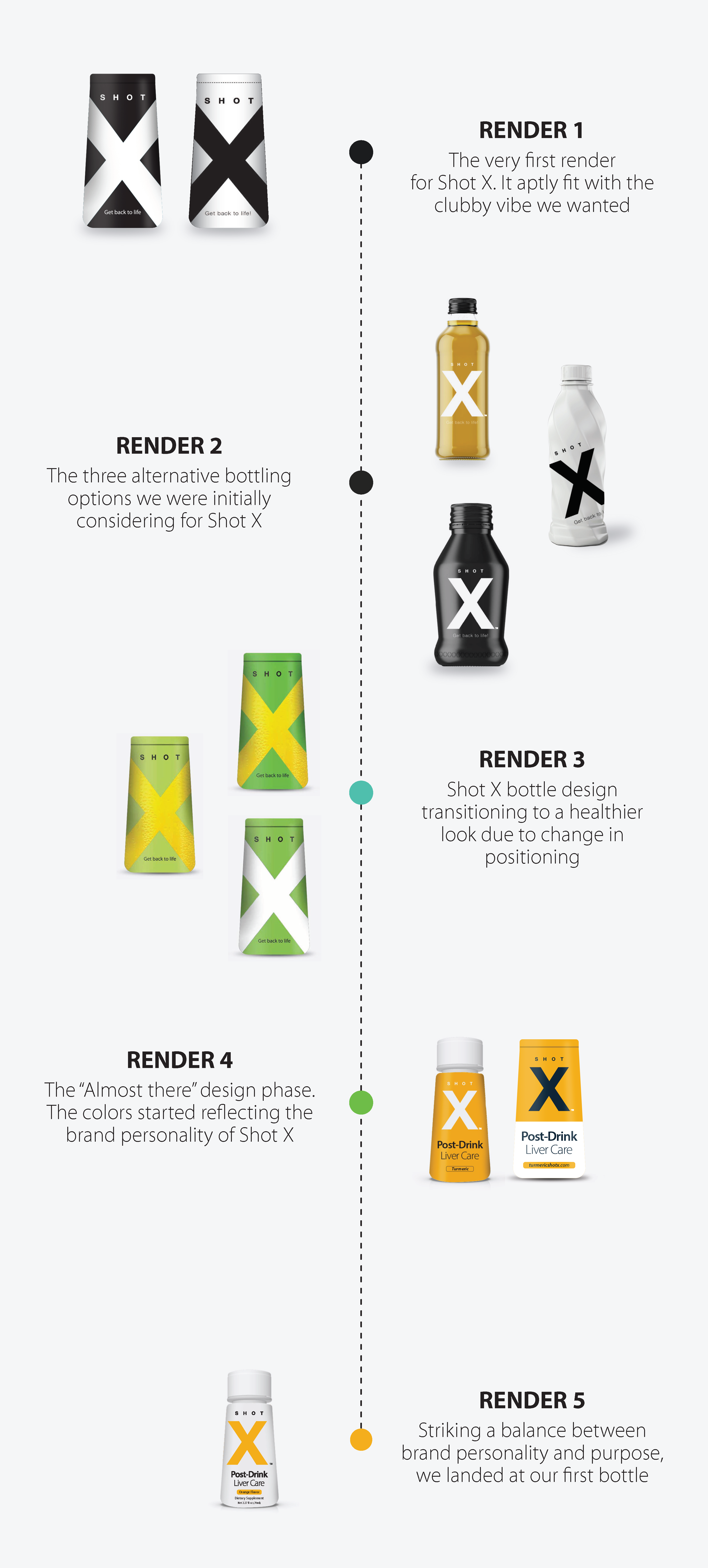 Shot X gallery image