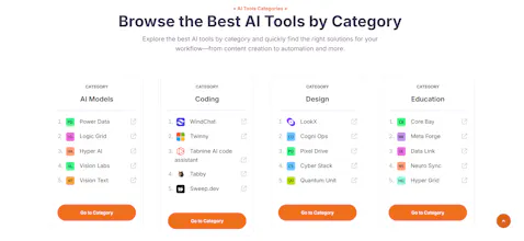 Aidizer gallery image