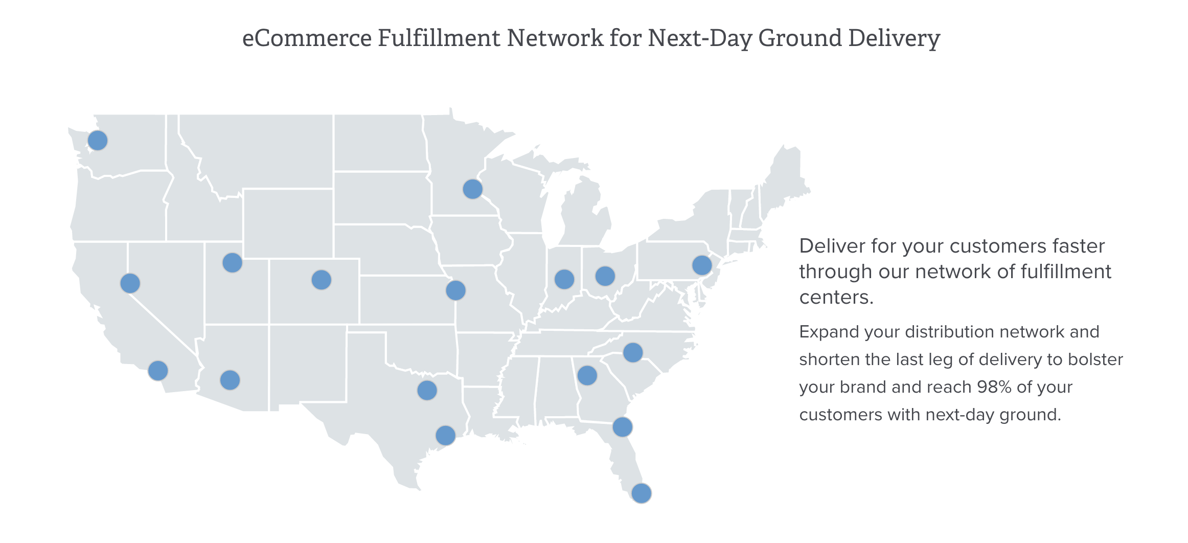 FLEXE Next Day Delivery Image
