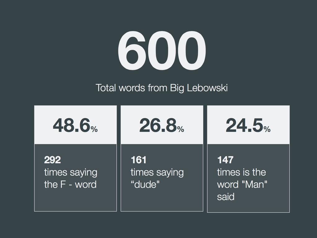 Boomstat gallery image