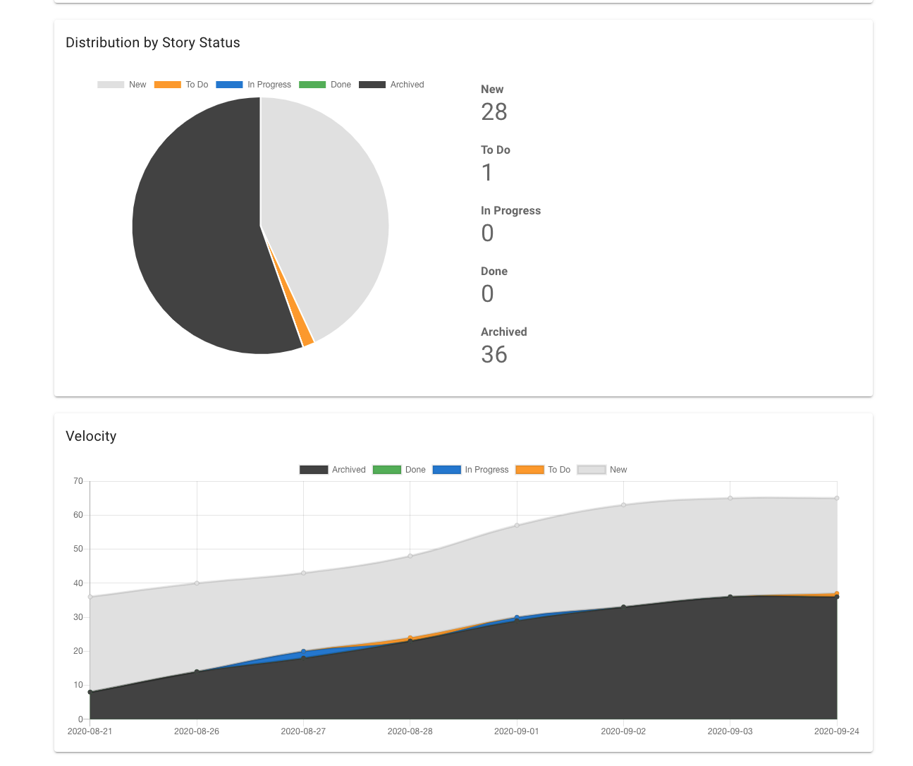 bddeditor gallery image