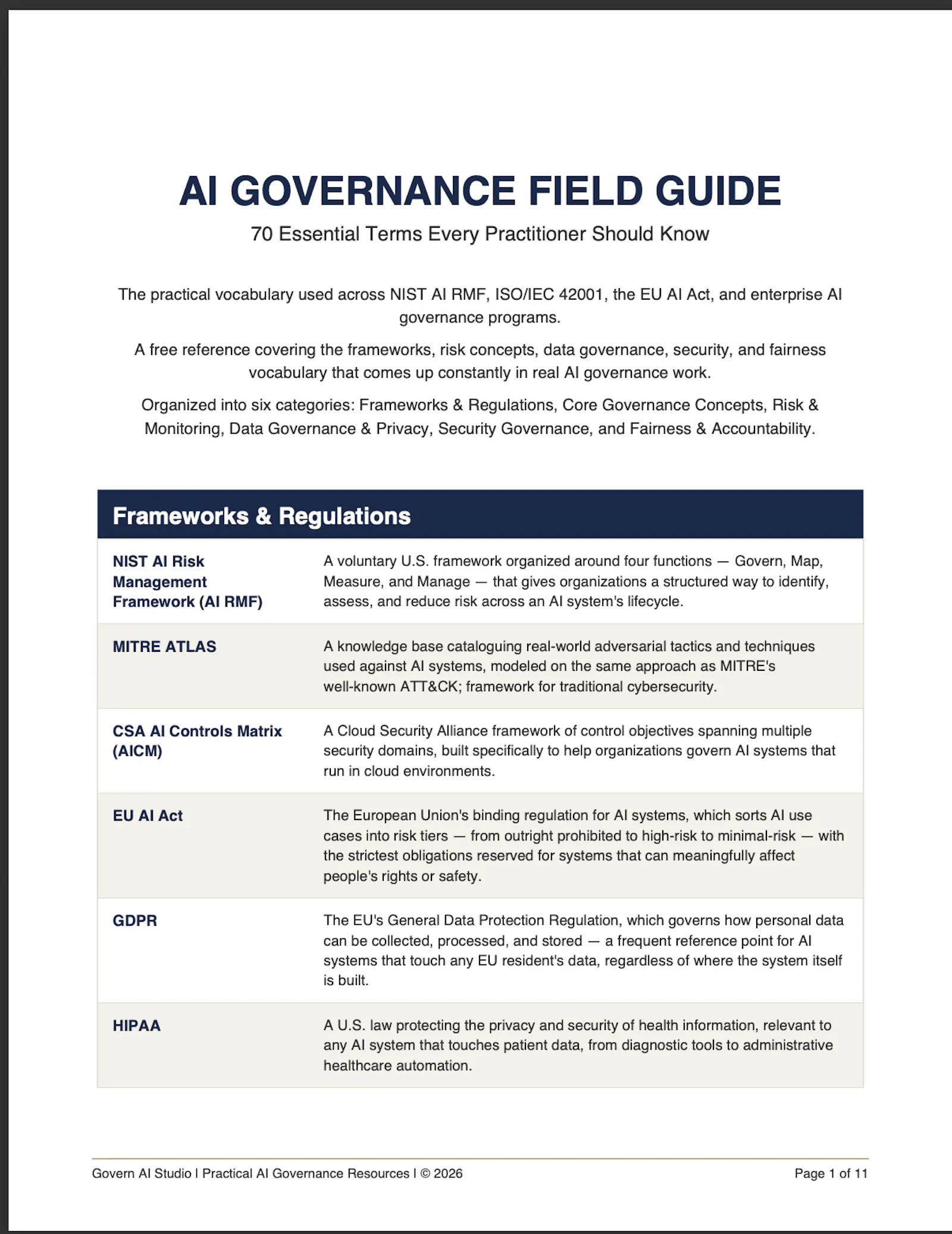 AI Governance Field Guide screenshot 3
