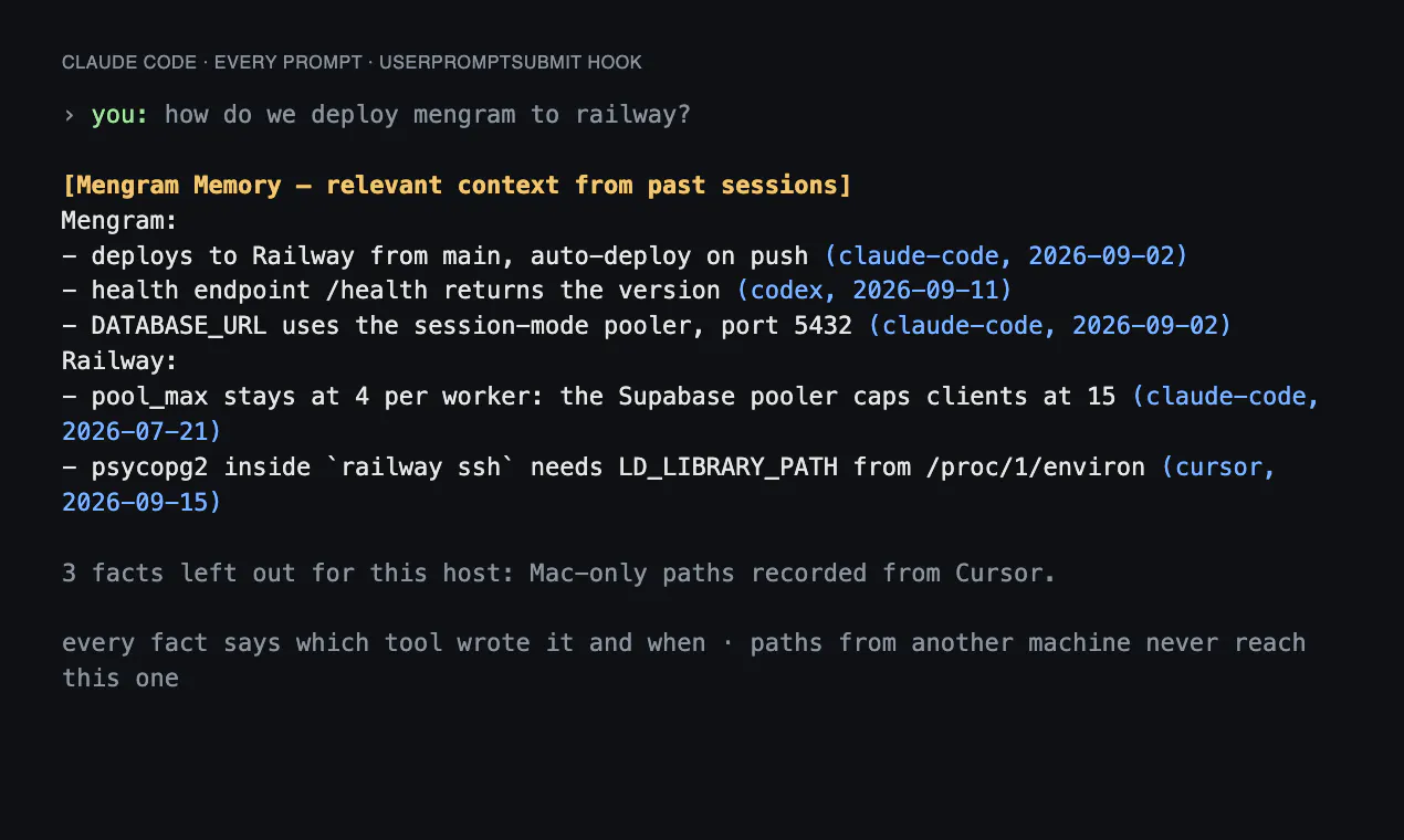 Mengram 2.47 gallery image