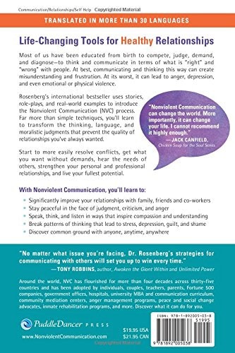 Nonviolent Communication gallery image