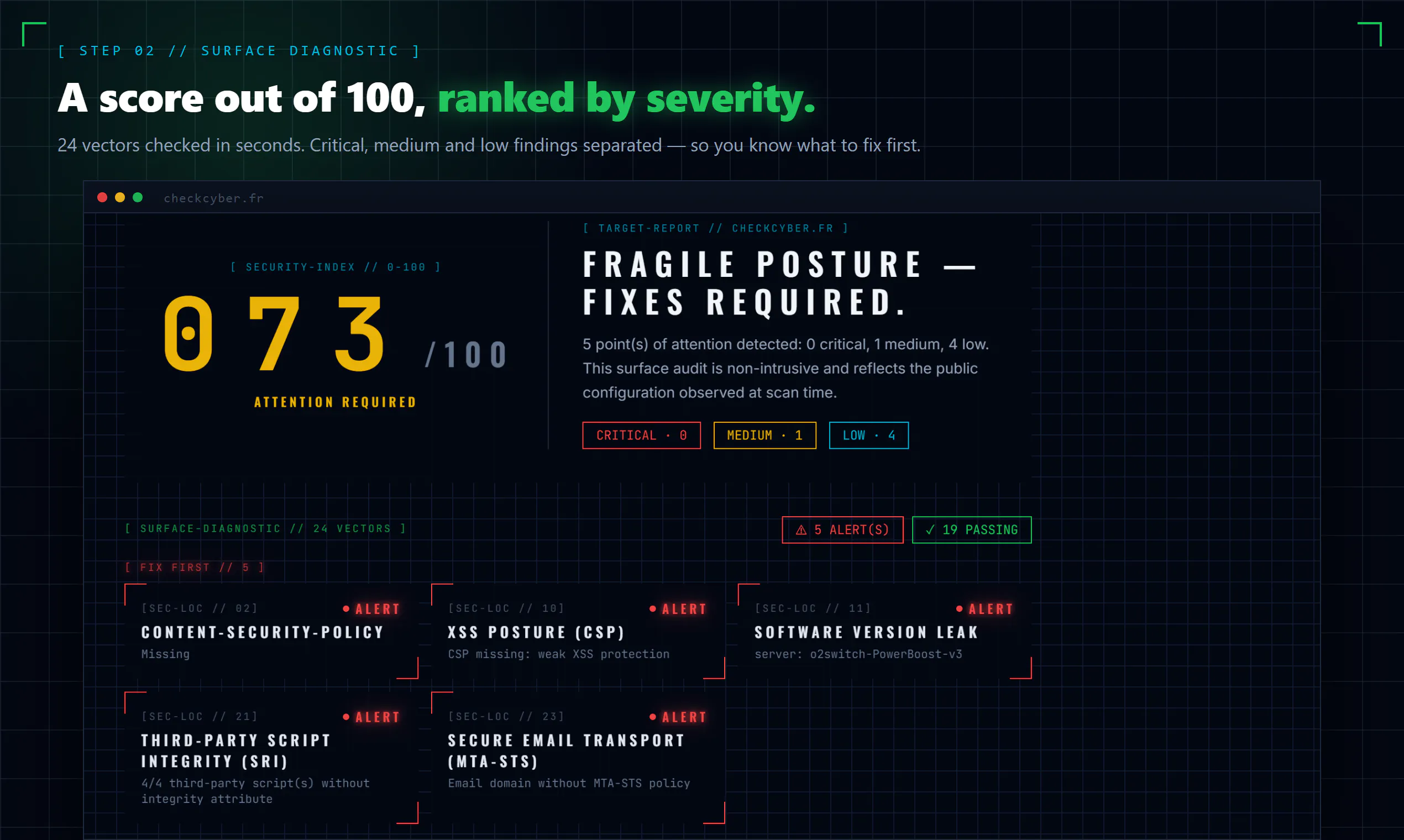 CheckCyber gallery image