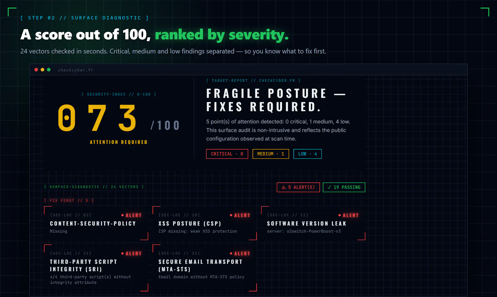 CheckCyber screenshot 3
