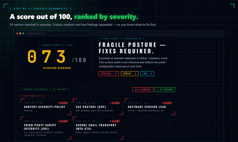 CheckCyber screenshot 3
