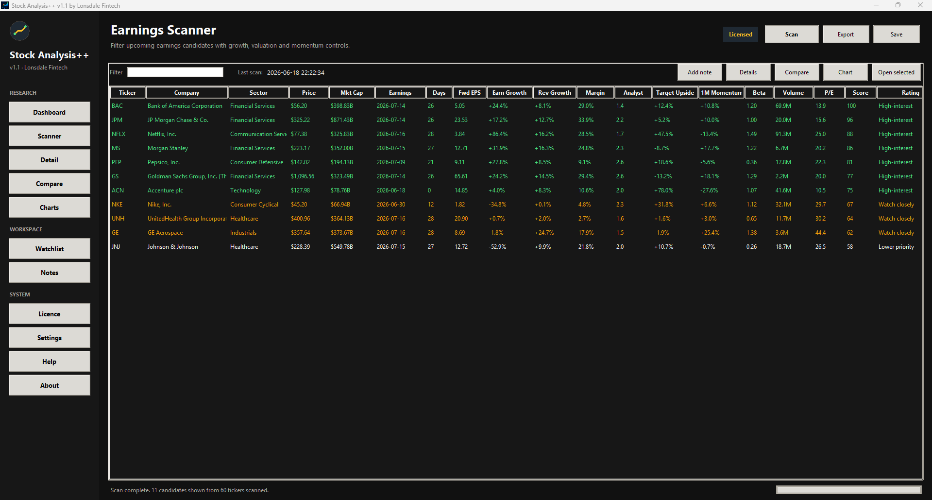 Stock Analyser++ gallery image