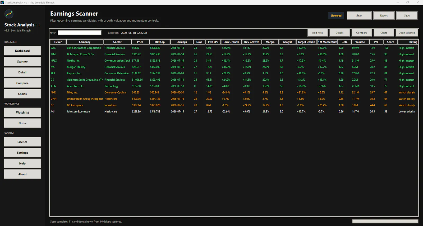 Stock Analyser++ screenshot 2
