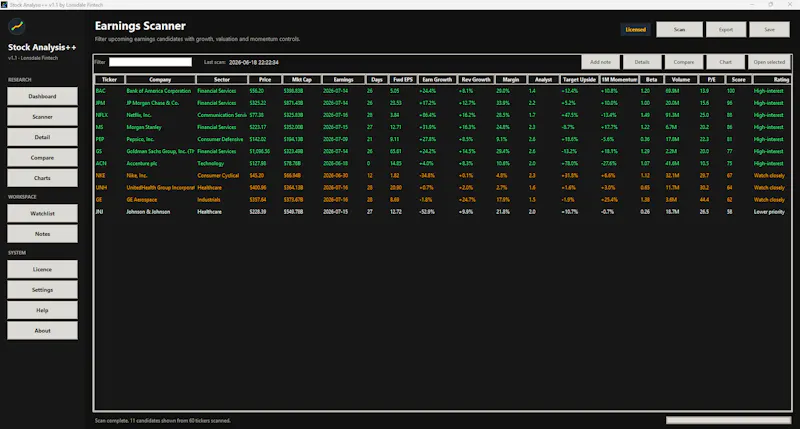 Stock Analyser++ screenshot 2
