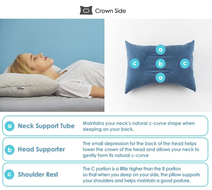 Cotton Shower Pillow, INC. gallery image