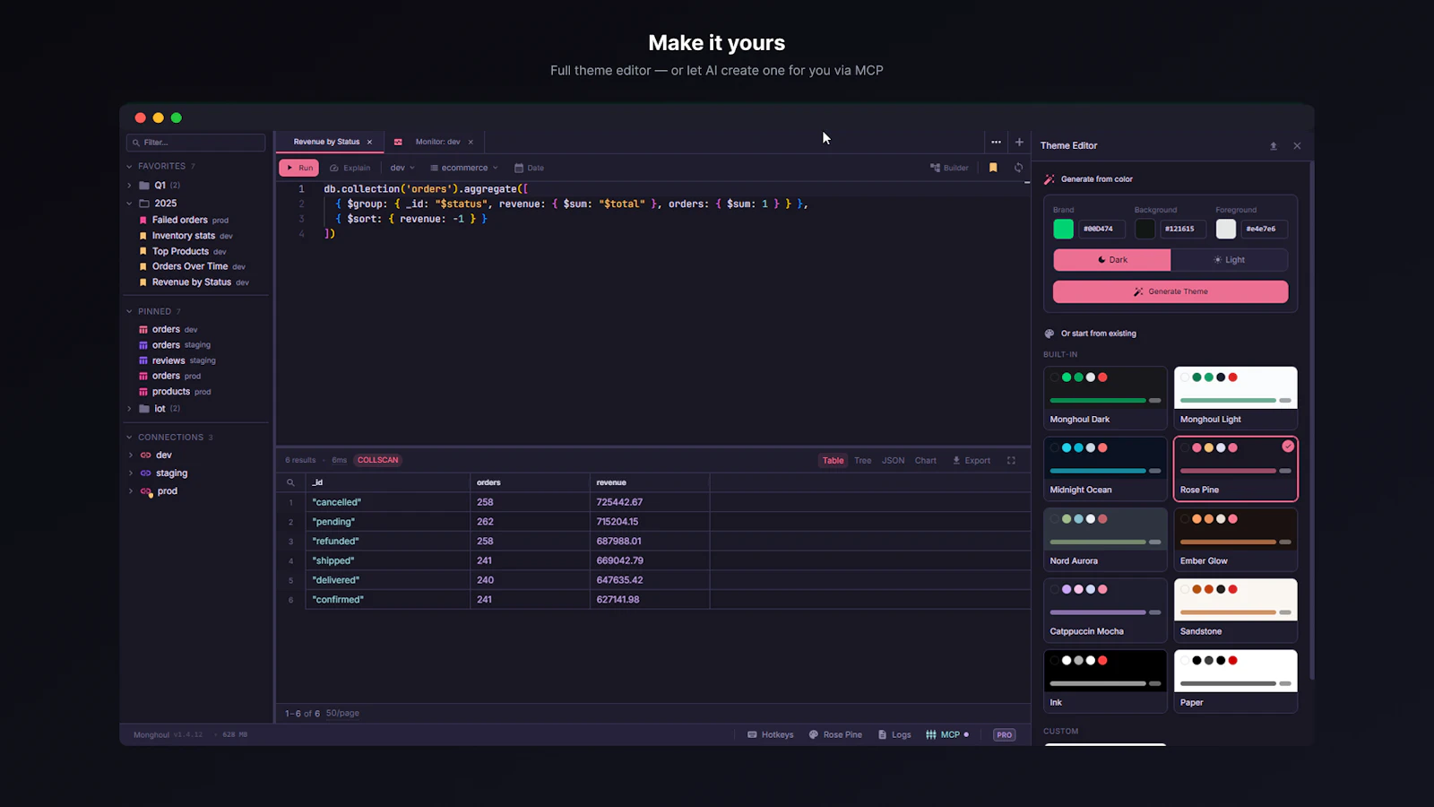 Monghoul screenshot 6