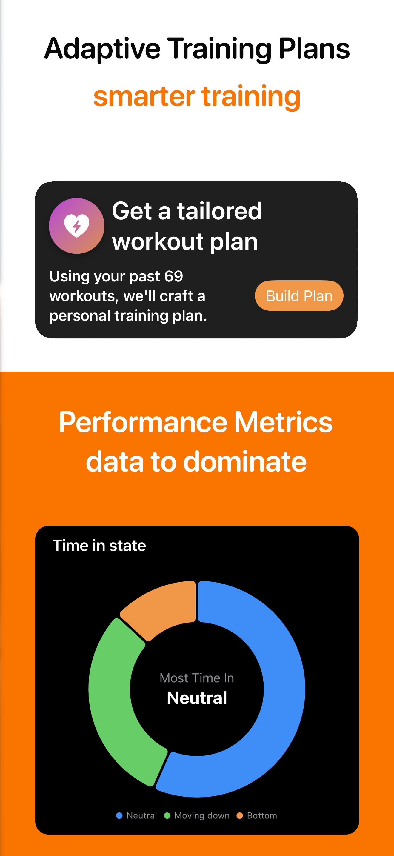 Média Force Force One - Application push-up qui fait plus que simplement compter les représentants 7
