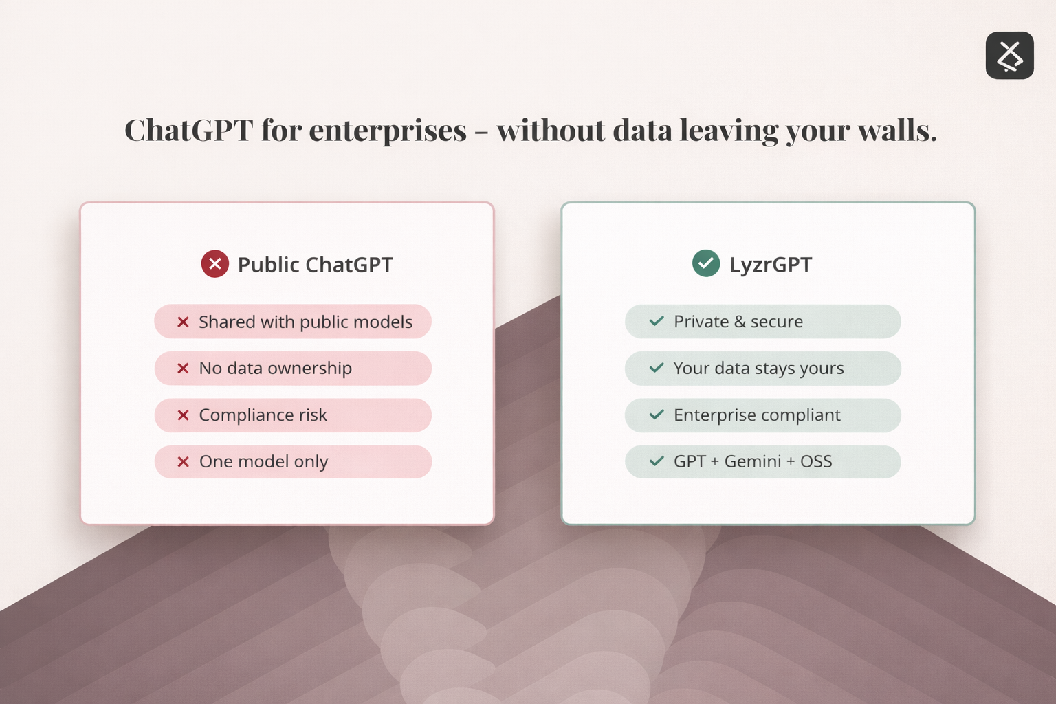 LyzrGPT gallery image