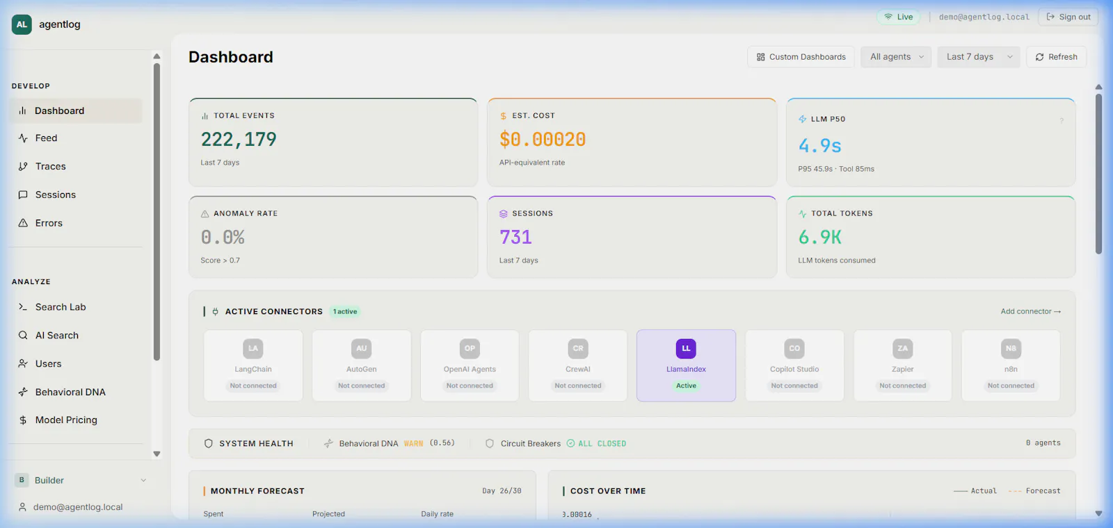 Agnys screenshot 1