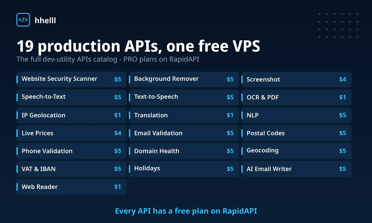 dev-utility APIs gallery image