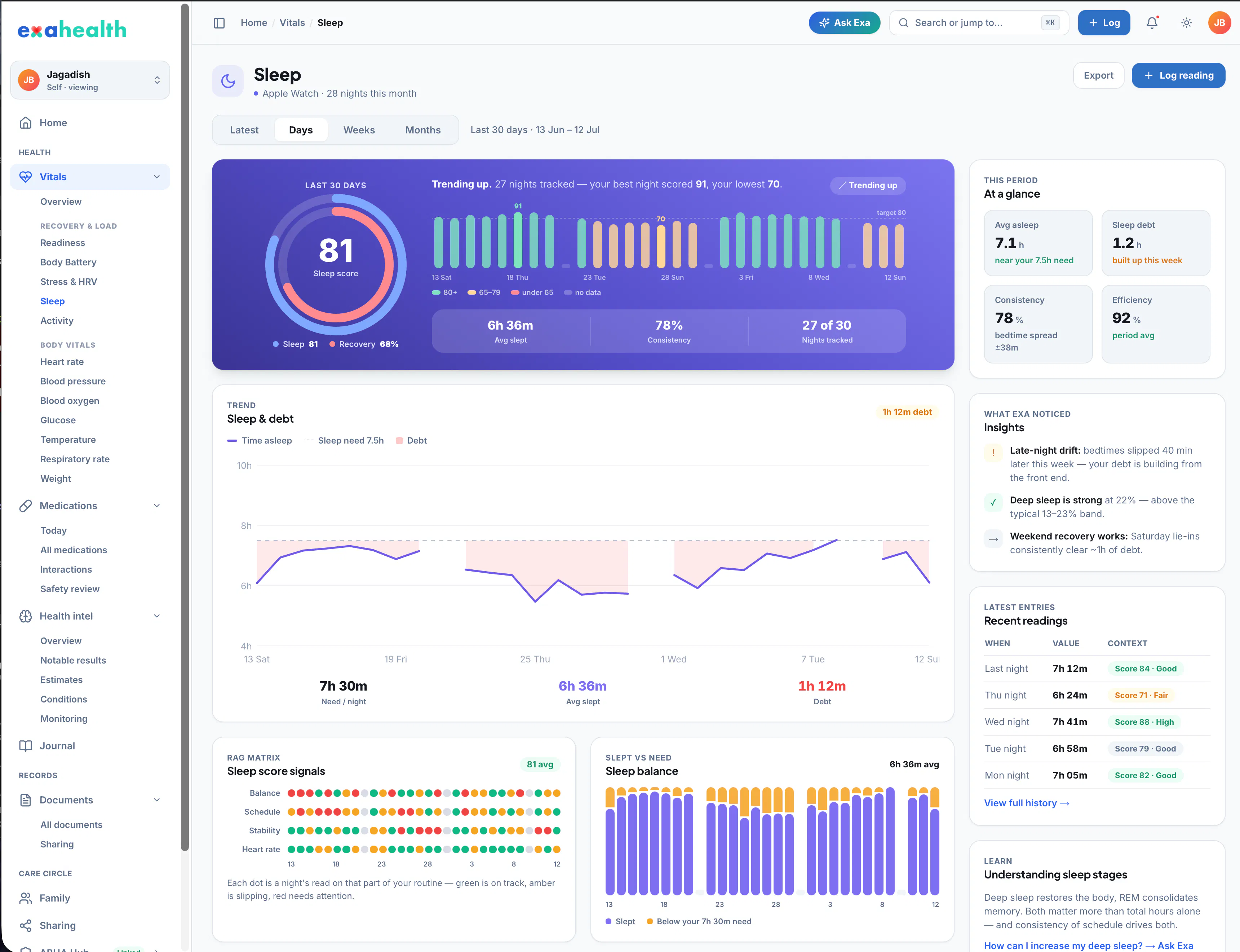 exahealth gallery image