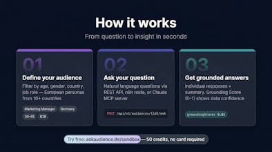 AskAudience gallery image