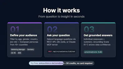 AskAudience gallery image