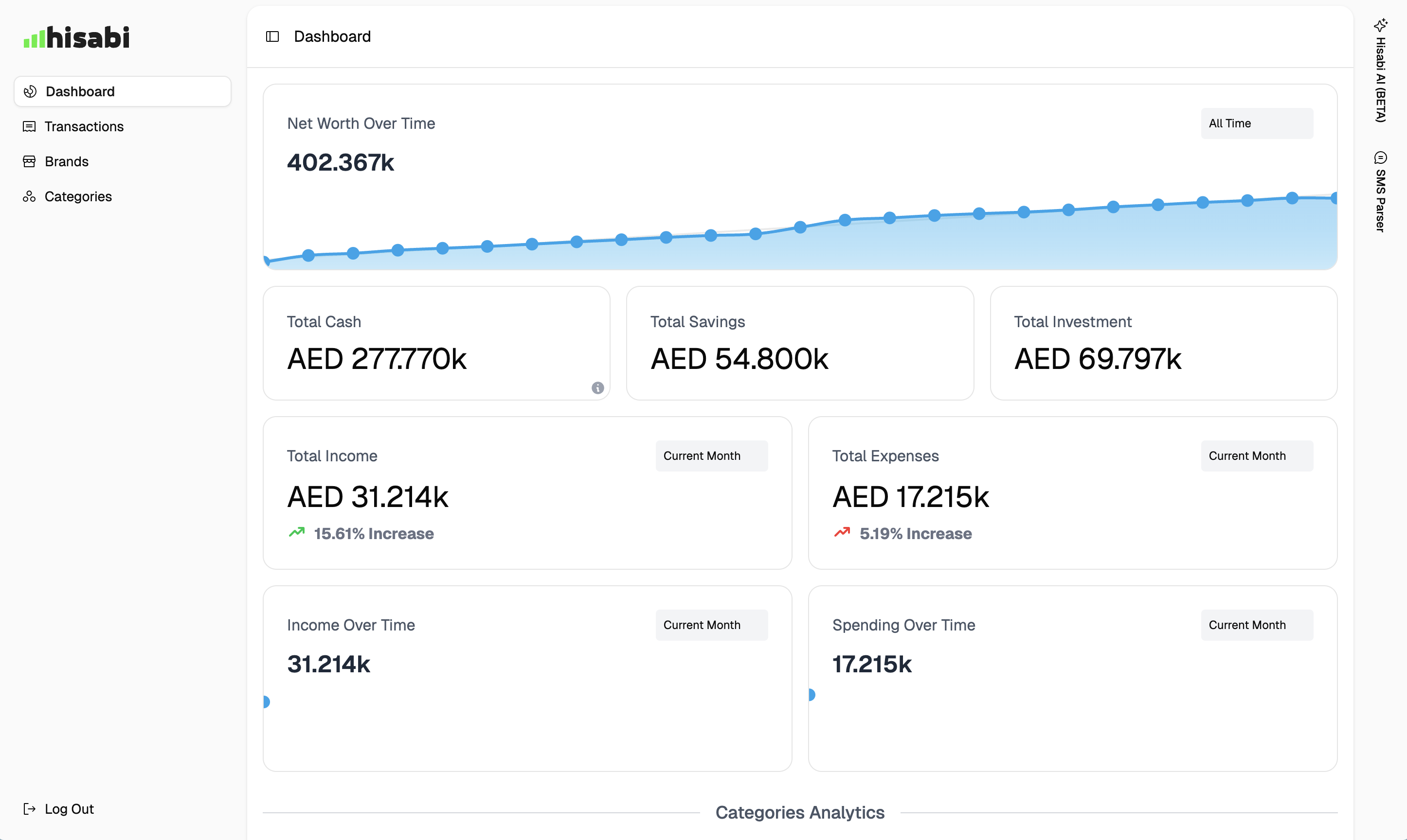 Hisabi gallery image