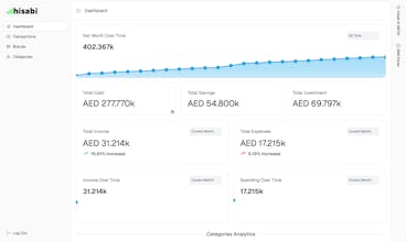 Hisabi gallery image